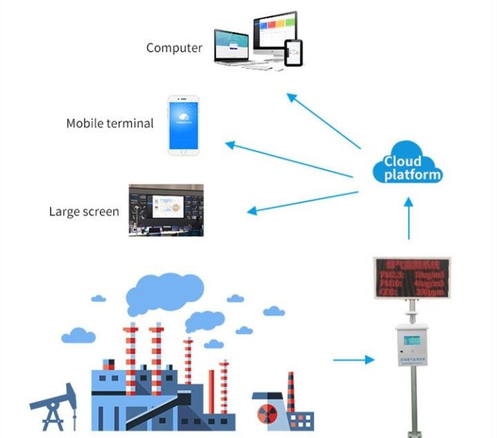 圖片關(guān)鍵詞