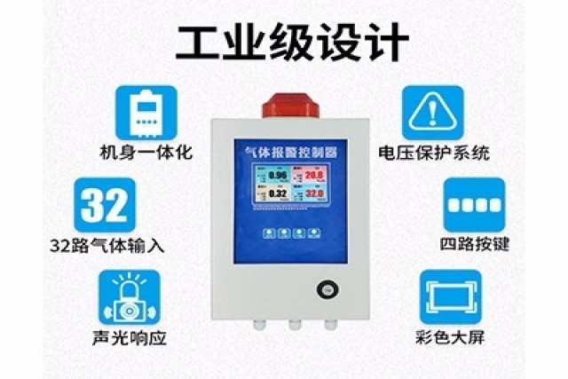 氣體泄漏怎么辦？二氧化碳氣體報警控制器告訴你