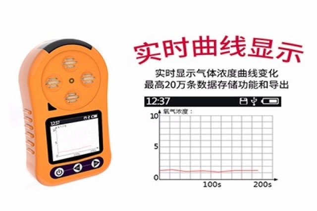 便攜式可燃?xì)鈾z測(cè)儀的使用方法及注意事項(xiàng)