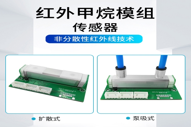 紅外氣體傳感器如何檢測氣體濃度？